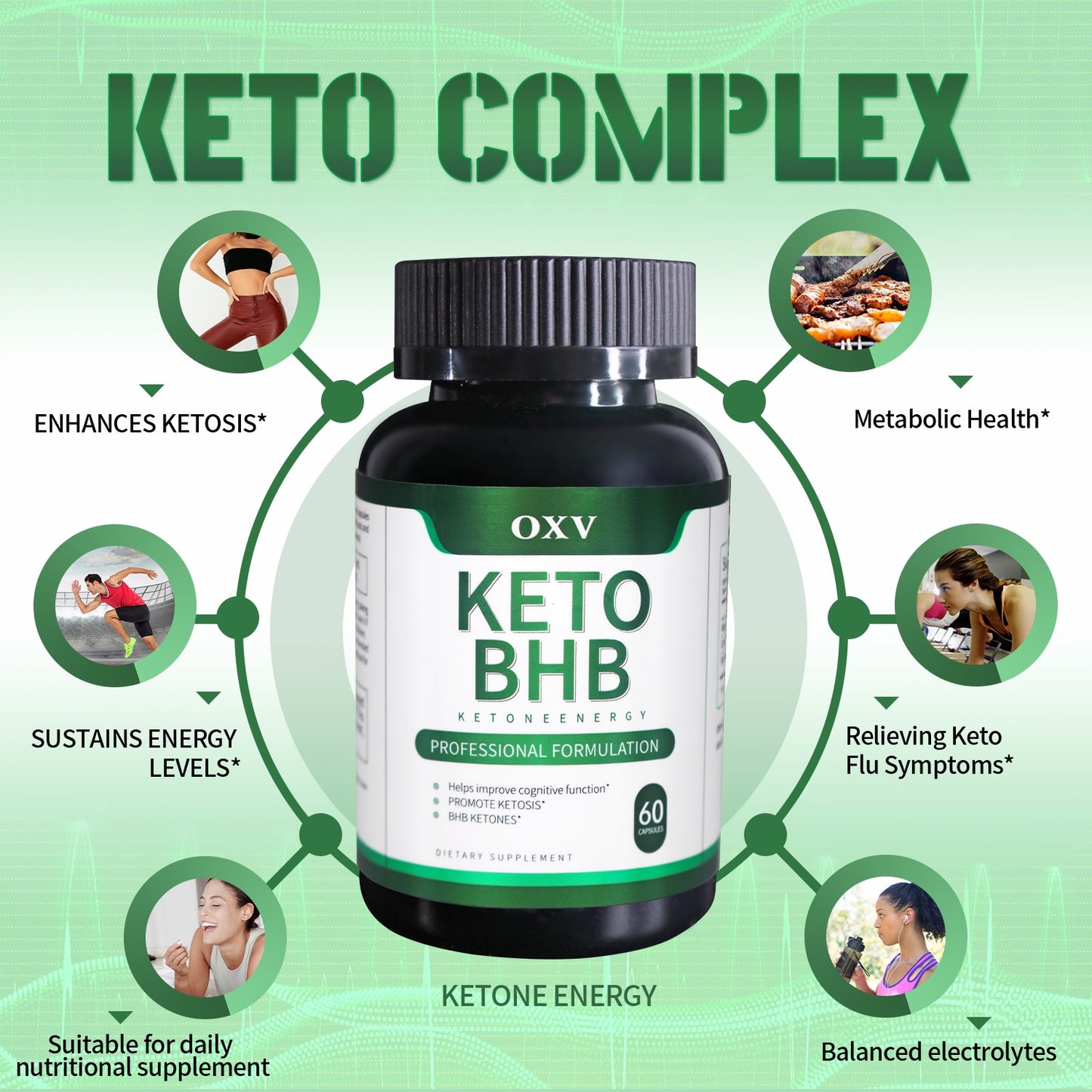 KETO BHB